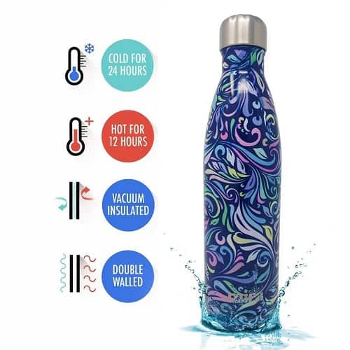 Vacuum Insulated Leak-proof Double Walled Stainless Steel Travel Water Bottle