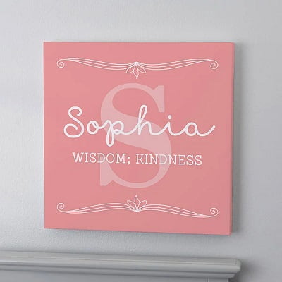 Name Meaning Personalized Canvas Print