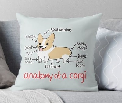 Anatomy of a Corgi Throw Pillow