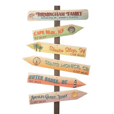 Personalized Vacation Signpost - Tropical