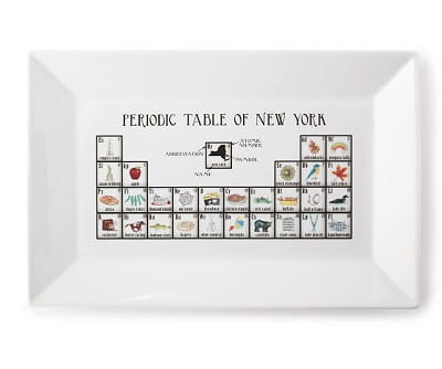Periodic Table of States Platter