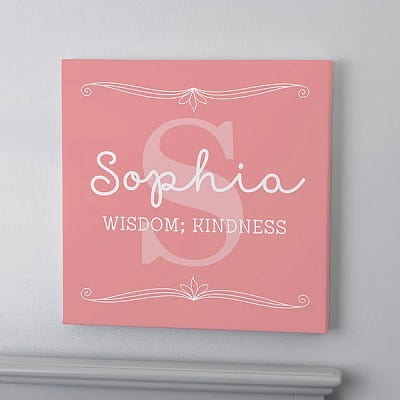 Name Meaning Personalized Wall Art