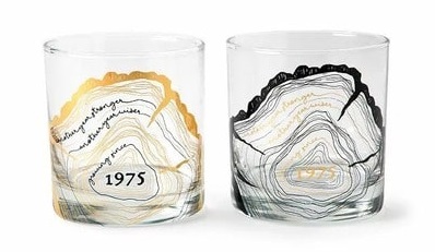 Personalized Tree-themed Birthday Glass