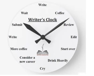 Funny Writer’s Clock